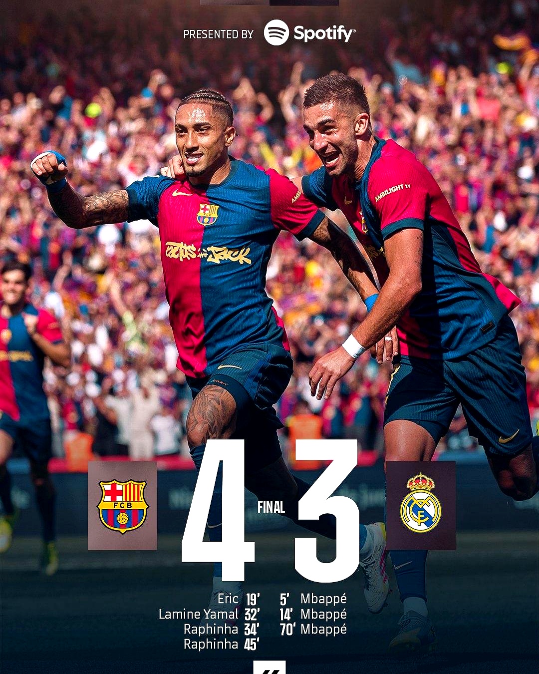 巴塞罗那带队取胜！，塔图姆重要时刻锐不可当观众掌声雷动(本轮巴塞罗那大名单)